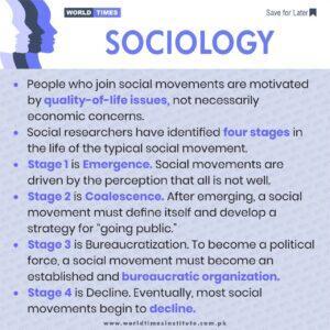 Read more about the article Sociology 24-06-2022