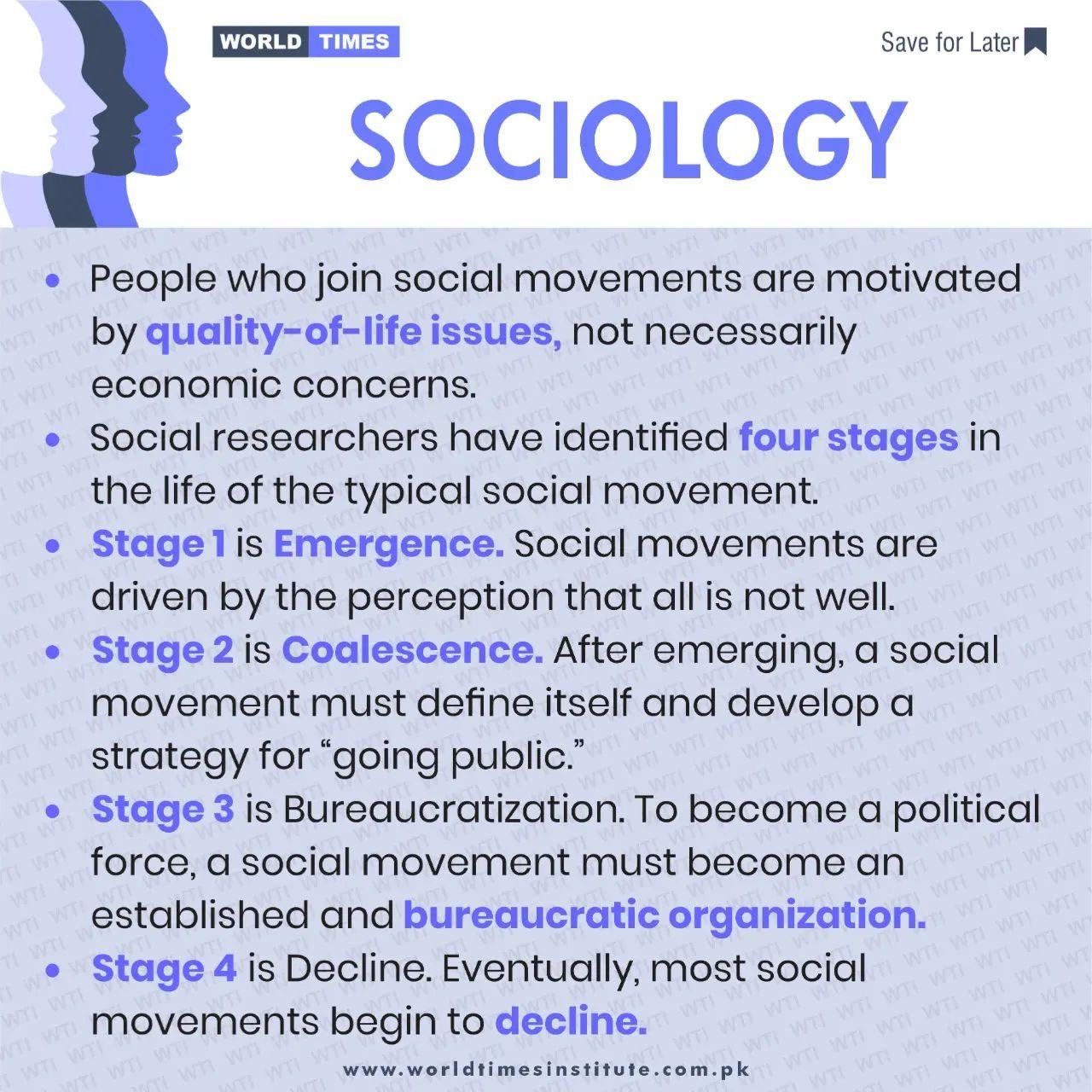 Read more about the article Sociology 24-06-2022