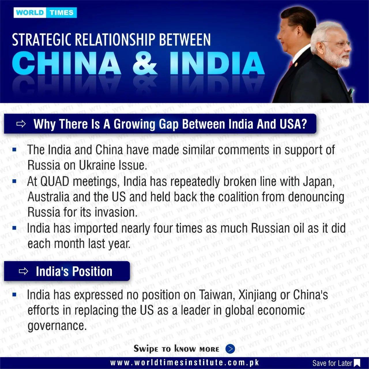 Read more about the article Strategic Relationship Between China & India