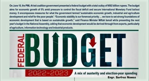 Read more about the article Federal Budget 2022-2023