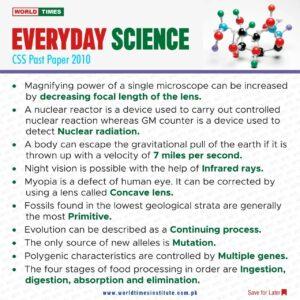 Read more about the article Everyday Science CSS Past Paper 2010
