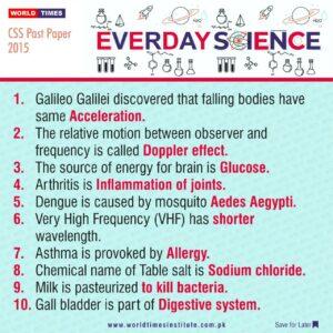 Read more about the article Everyday Science CSS Past Paper 2014