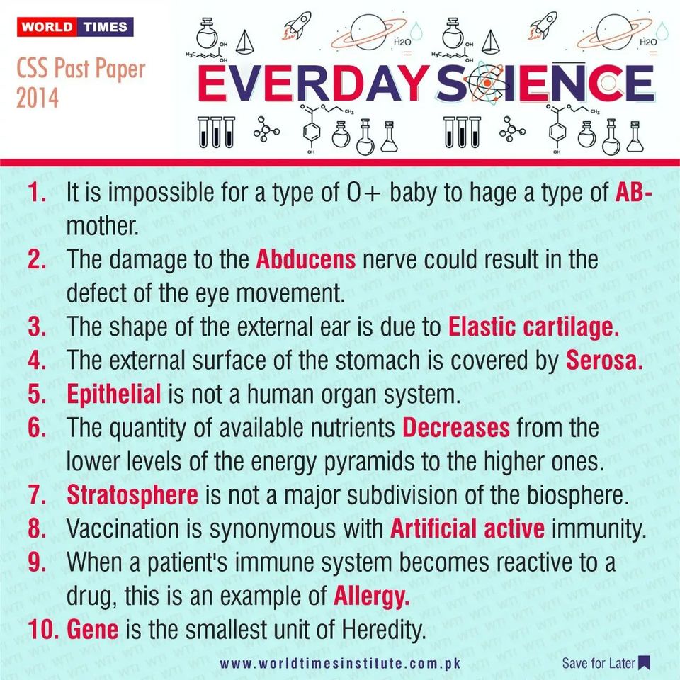 Read more about the article Everyday science CSS Past Paper 2014