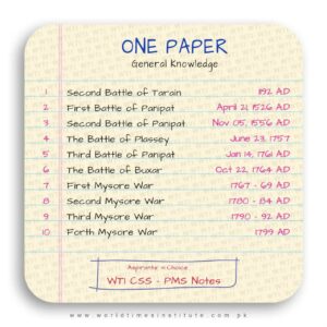 Read more about the article One Paper General Knowledge 15-07-22