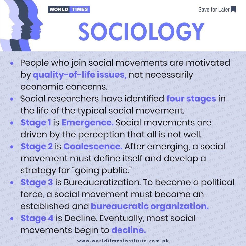 You are currently viewing Sociology 25-07-2022