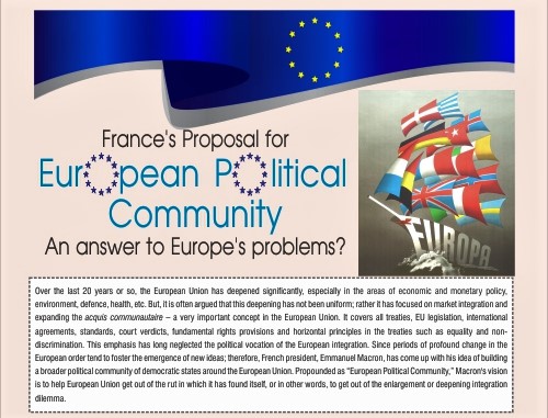 Read more about the article France’s Proposal for European Political Community An answer to Europe’s problems?