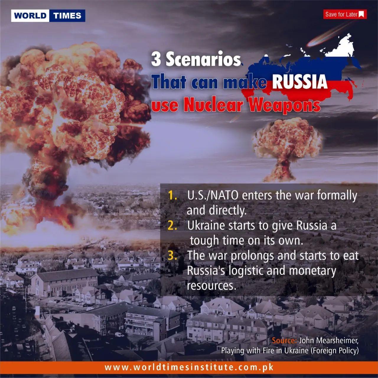 You are currently viewing 3 Scenarios that can make Russia use Nuclear Weapons