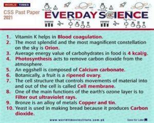 Read more about the article Everyday Science CSS Past Paper 2021
