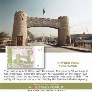 Read more about the article General Knowledge Pakistani Currency