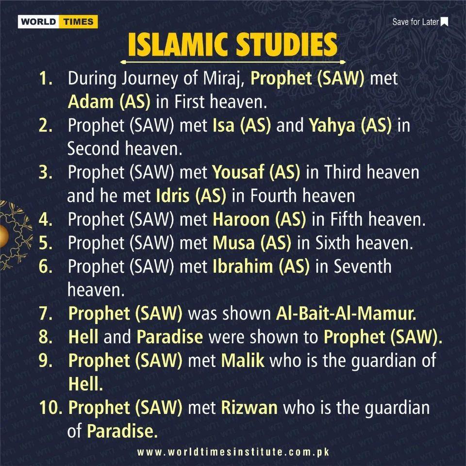 Read more about the article Islamic Studies 18-08-2022