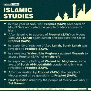 Read more about the article Islamic Studies 28-08-2022