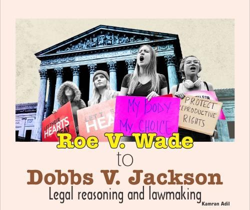 Read more about the article Roe V. Wade to Dobbs V. Jackson