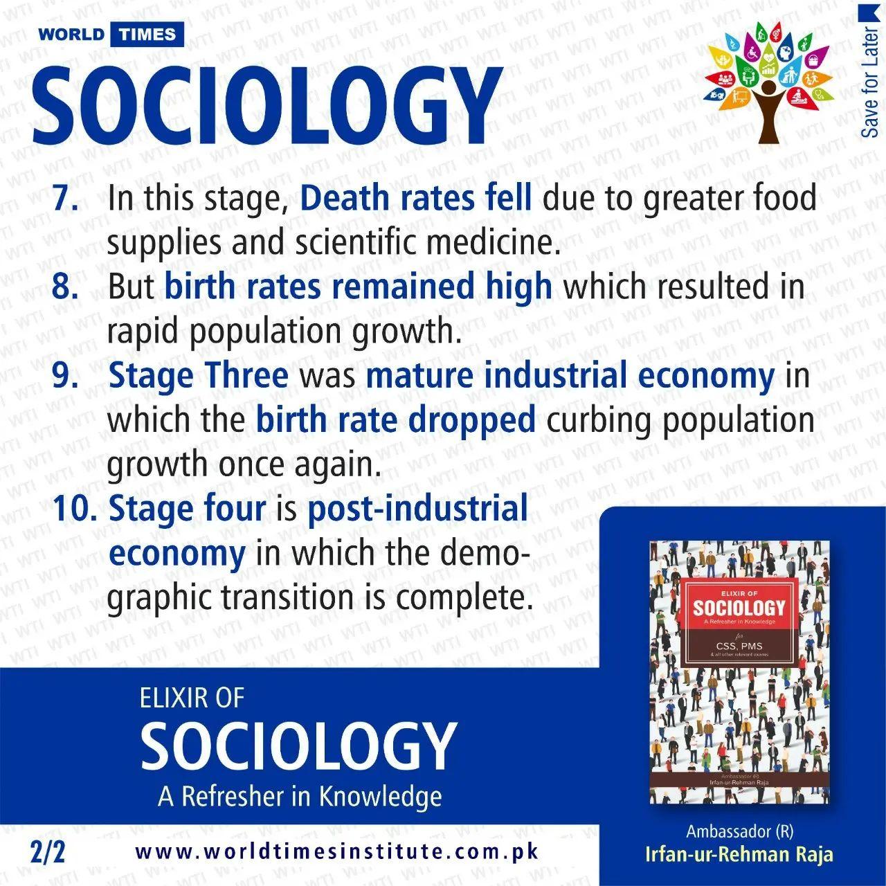 You are currently viewing Sociology 26-08-2022