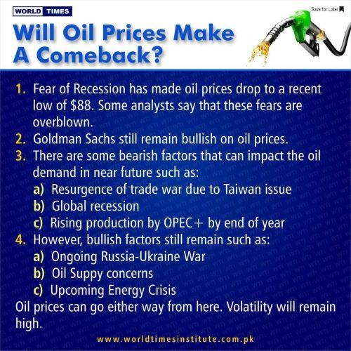 Read more about the article Will Oil Prices Make A Comeback?