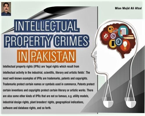 You are currently viewing INTELLECTUAL PROPERTY CRIMES IN PAKISTAN