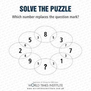Read more about the article Solve The Puzzle 23-09-2022