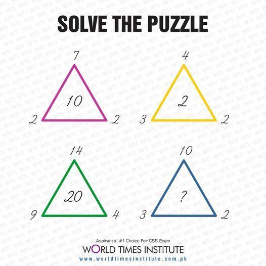 Read more about the article Solve the Puzzle 12-09-2022