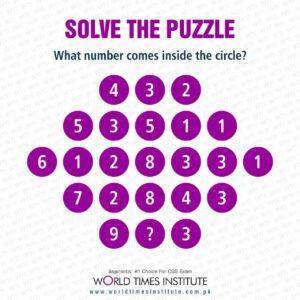 Read more about the article Solve the Puzzle 21-09-2022