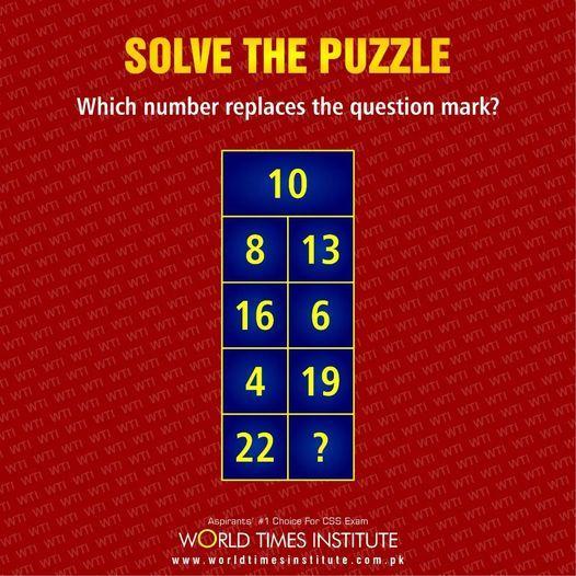 Read more about the article Solve the Puzzle. 26-09-2022