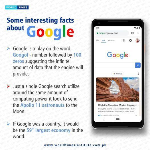 Read more about the article Some Interesting Facts about GOOGLE. 04-09-2022