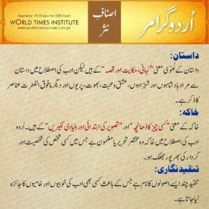 Read more about the article Urdu Grammar 25-09-2022