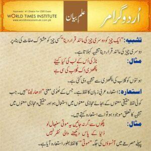 Read more about the article Urdu Grammer. 20-09-2022