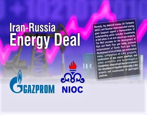 Read more about the article Iran-Russia Energy Deal