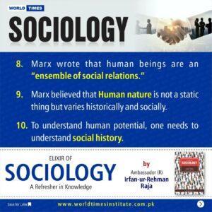 Read more about the article Sociology 28-10-2022