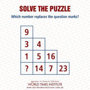 Read more about the article Solve the Puzzle. 19-10-2022