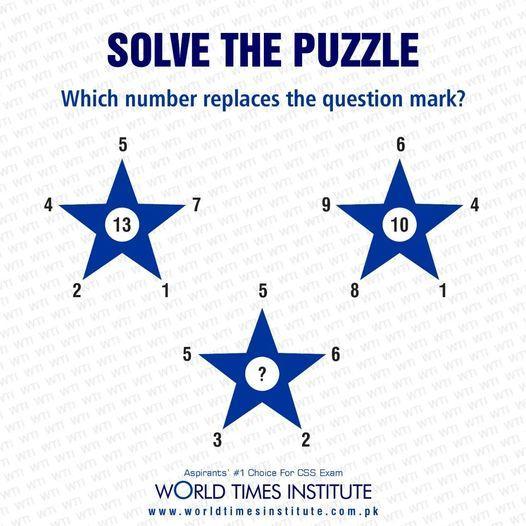 Read more about the article Solve the Puzzle. 26-10-2022