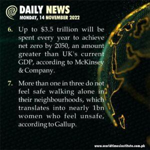 Read more about the article Daily News. 14-11-2022