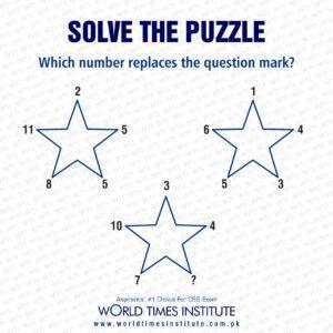 Read more about the article Solve the Puzzle 07-11-2022