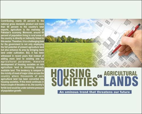 You are currently viewing Housing Societies on Agricultural Lands