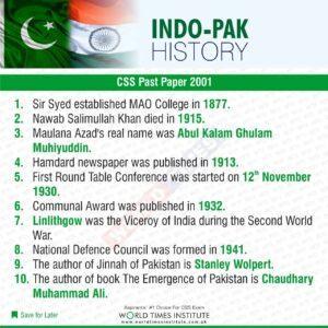 Read more about the article Indo-Pak History 19-12-2022