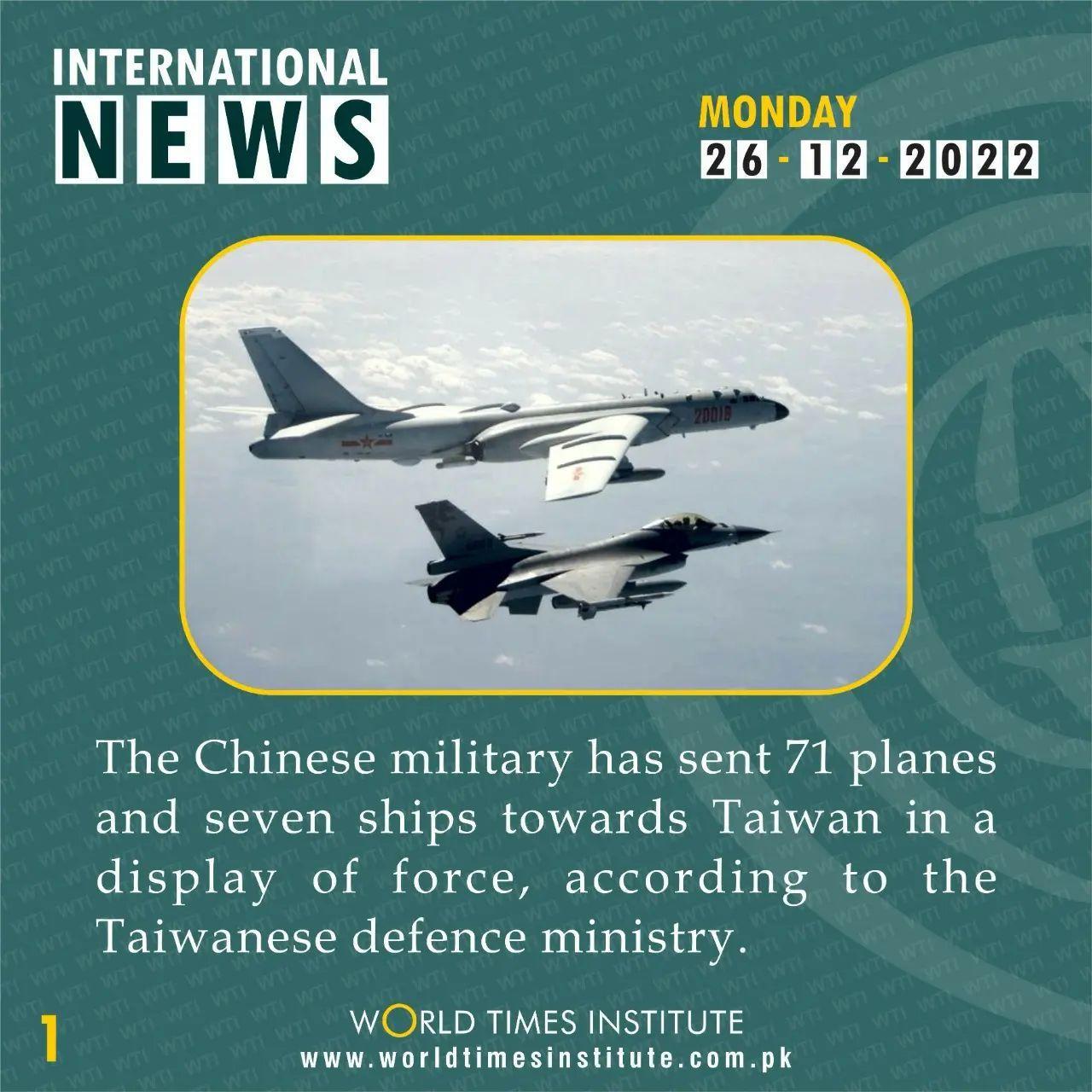 Read more about the article International News of the Day. 26-12-2022