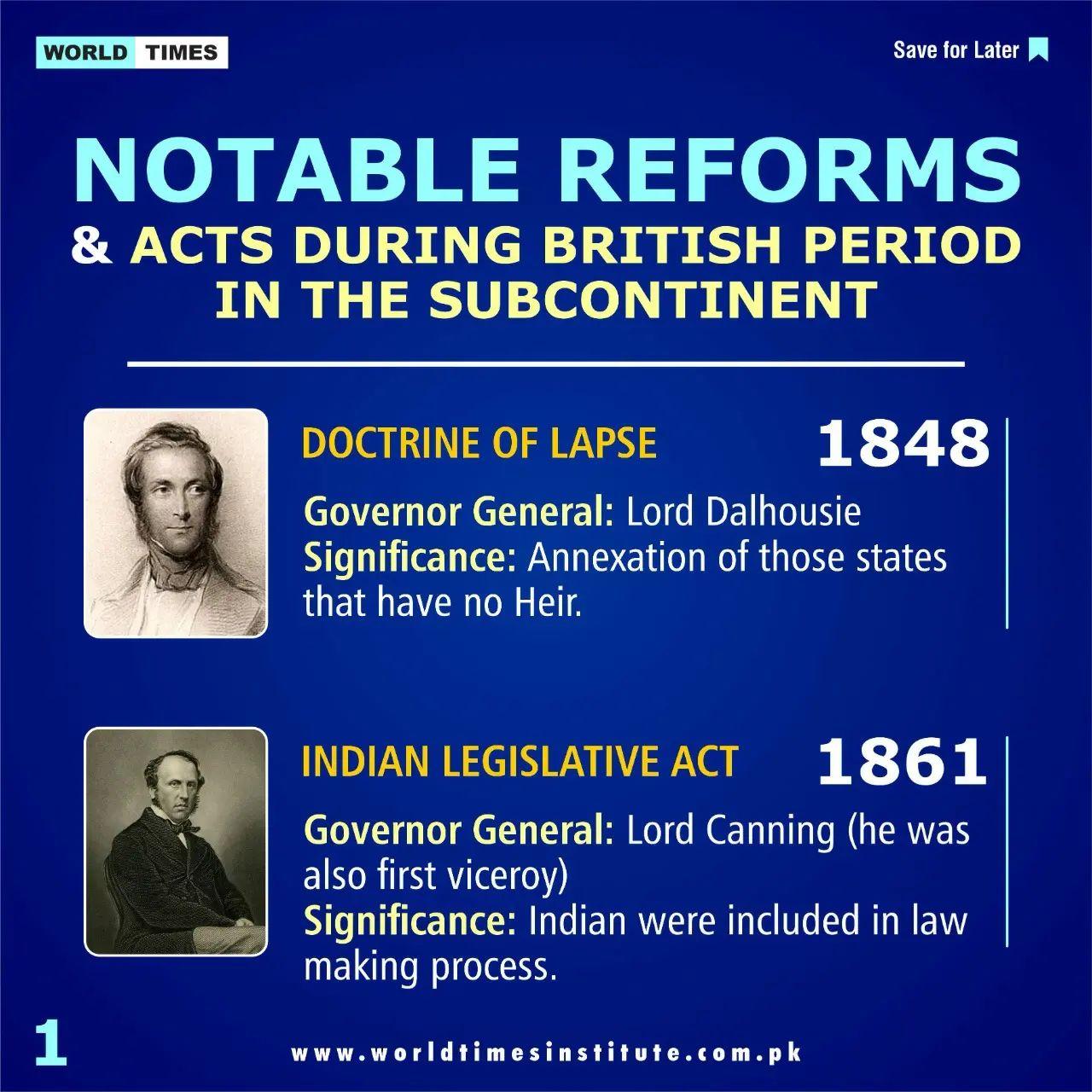 Read more about the article Notable Reforms & Acts During British Period in the Subcontinent. 14-12-2022