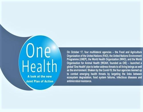 Read more about the article One Health A look at the new Joint Plan of Action