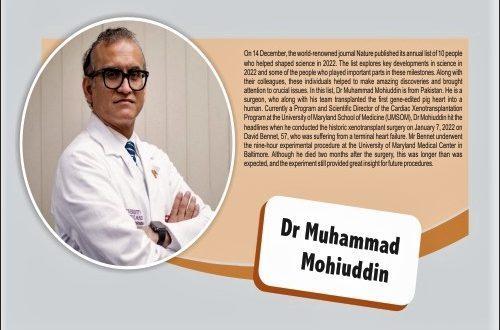 Dr Muhammad Mohiuddin