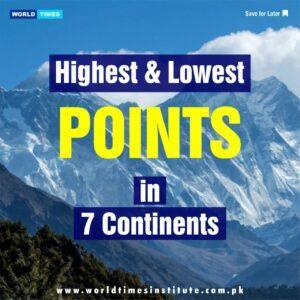 Read more about the article Highest and Lowest Points in 7 Continents