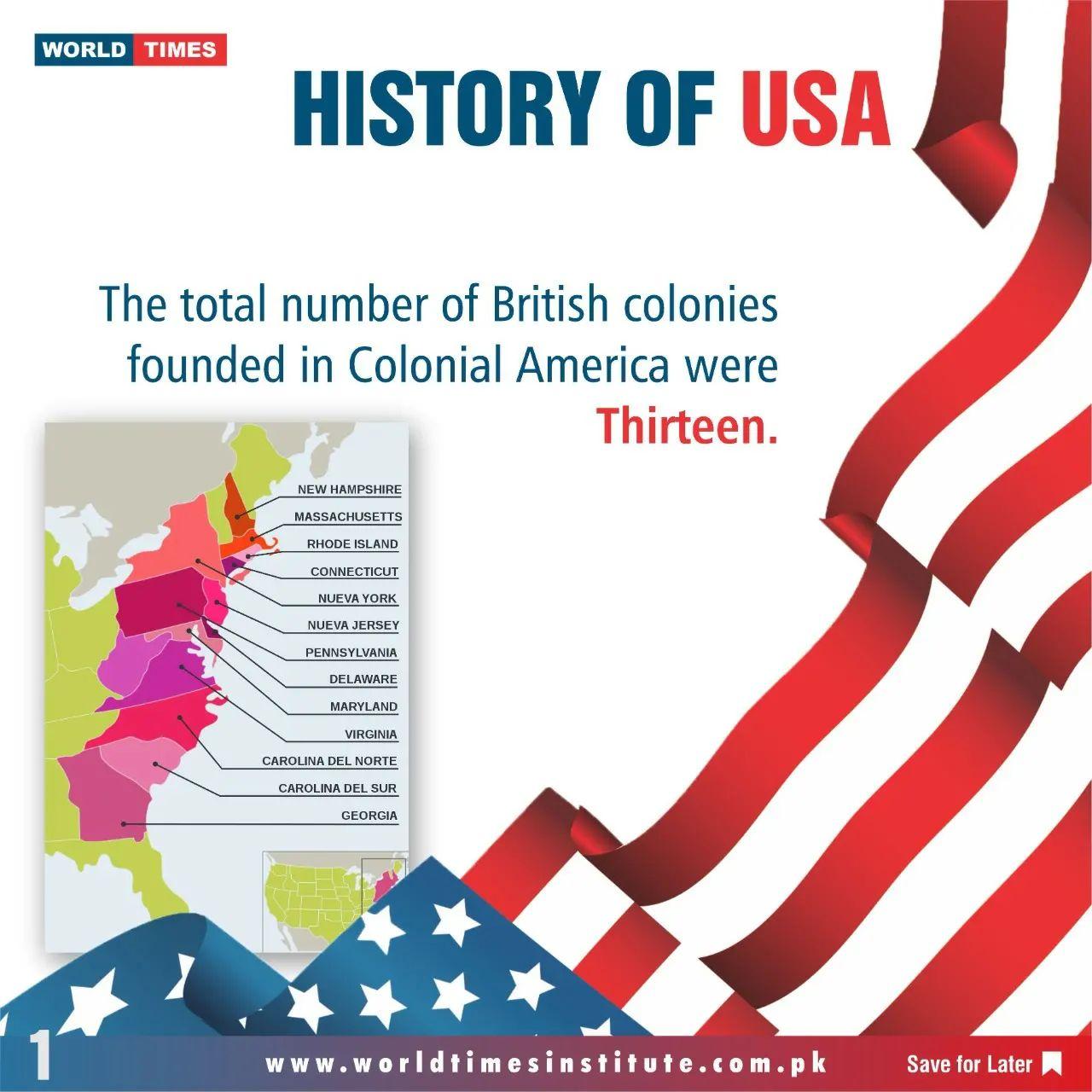 Read more about the article History of USA 13-01-2023