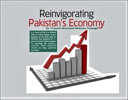 Read more about the article Reinvigorating Pakistan’s Economy