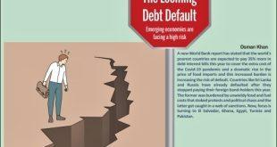 The Looming Debt Default