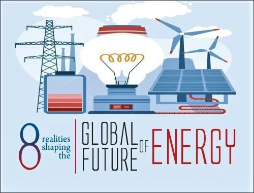 Read more about the article 8 Realities shaping the Global Future of Energy