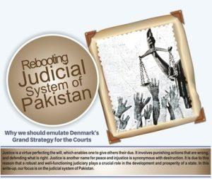 Read more about the article Rebooting Judicial System of Pakistan
