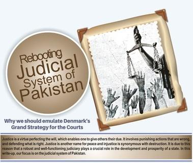 You are currently viewing Rebooting Judicial System of Pakistan