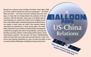 Read more about the article A Balloon Pops US-China Relations