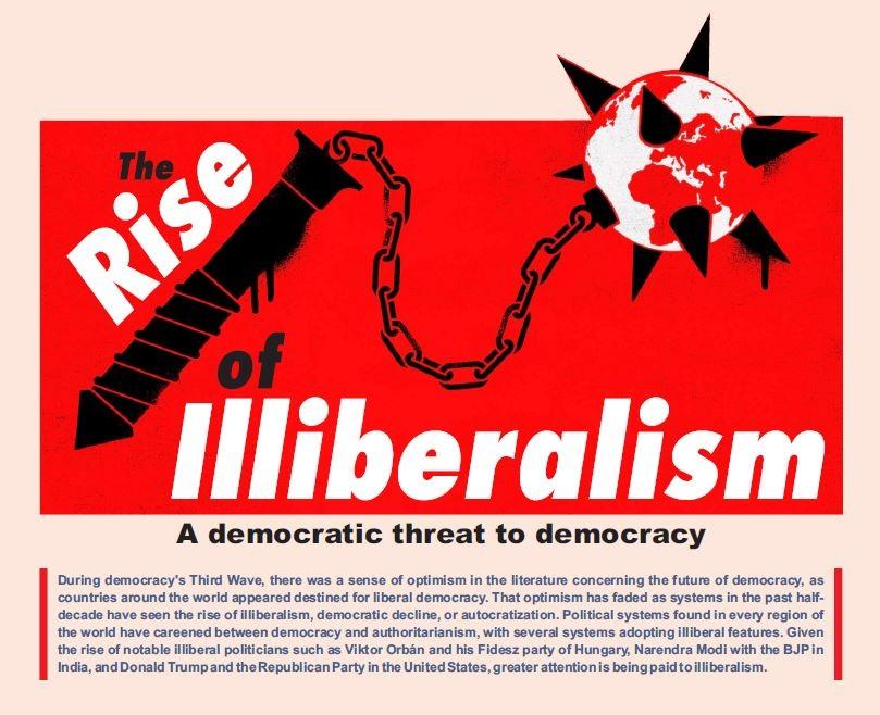 Read more about the article The Rise of llliberalism