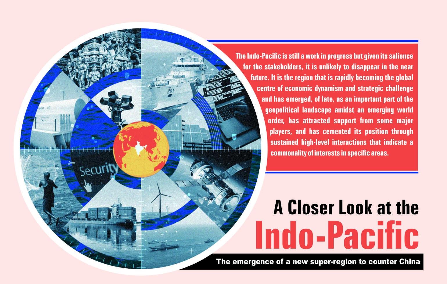 You are currently viewing A Closer Look at the Indo-Pacific