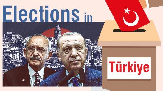 You are currently viewing Elections in Türkiye