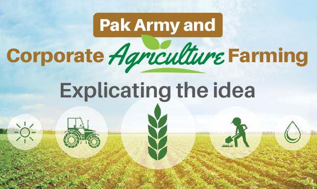 Read more about the article Pak Army and Corporate Agriculture Farming